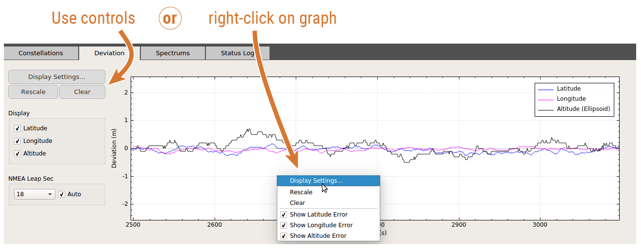 deviation graph menu with arrows.png?23.5