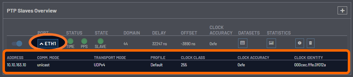 Configuring PTP