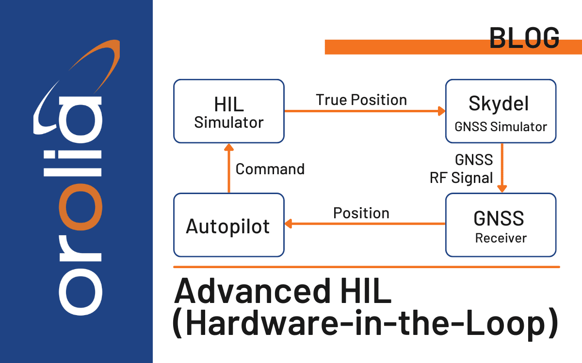 HIL Testing: Skydel Makes Hardware-In-the-Loop Simulation Easy