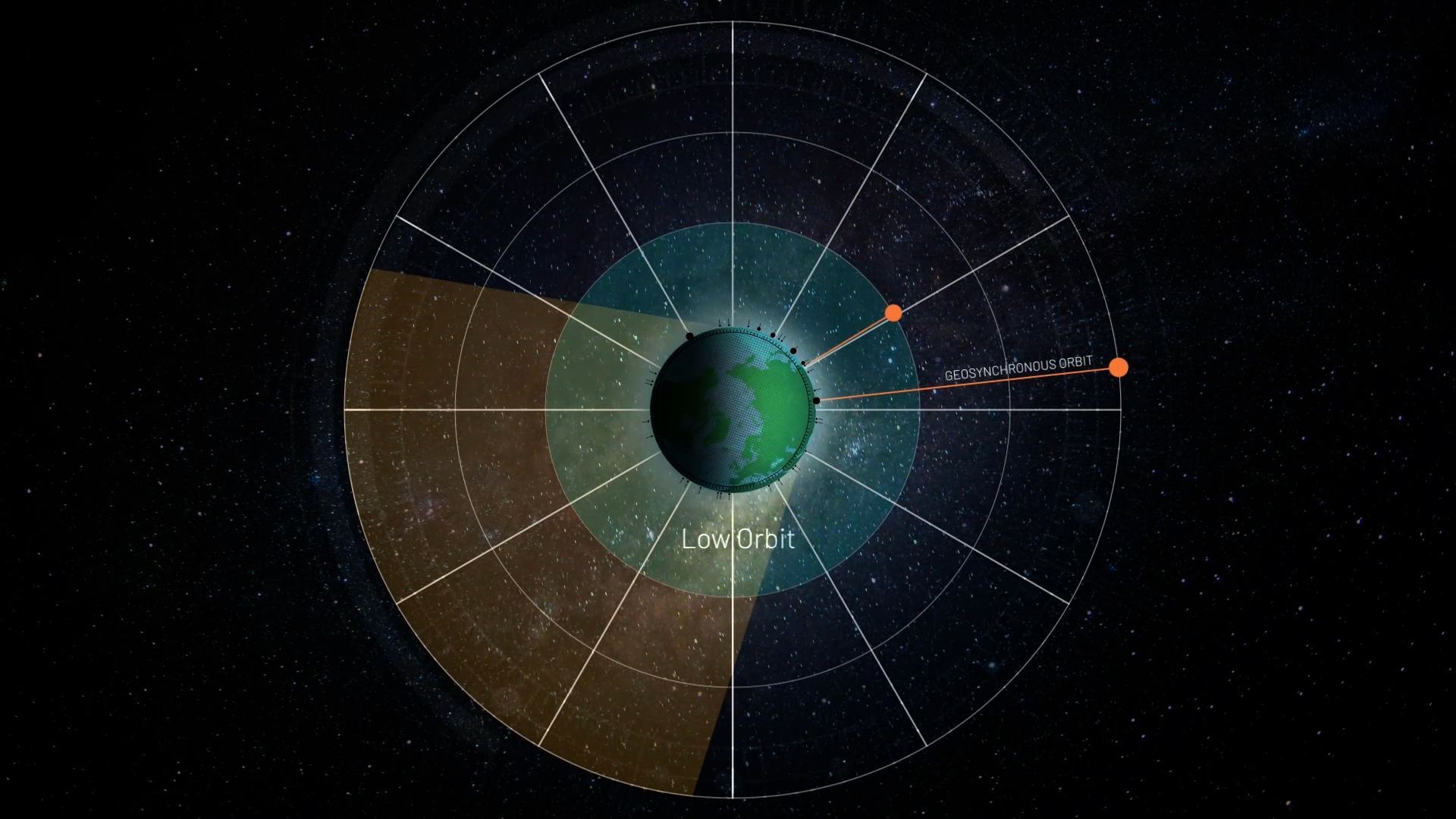 Safran’s GNSS Simulators Now Support an Ultra-Low Latency of Five Milliseconds